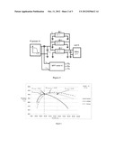 System For The Electronic Management Of Photovoltaic Cells With Adapted     Thresholds diagram and image