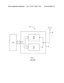 LOW SUPPLY REGULATOR HAVING A HIGH POWER SUPPLY REJECTION RATIO diagram and image