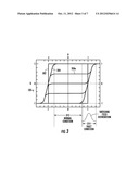 TECHNIQUE FOR LIMITING FAULT CURRENT TRANSMISSION diagram and image