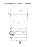 TECHNIQUE FOR LIMITING FAULT CURRENT TRANSMISSION diagram and image