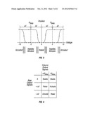 MEASUREMENT AND APPARATUS FOR ELECTRICAL MEASUREMENT OF ELECTRICAL DRIVE     PARAMETERS FOR A MEMS BASED DISPLAY diagram and image