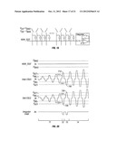 MEASUREMENT AND APPARATUS FOR ELECTRICAL MEASUREMENT OF ELECTRICAL DRIVE     PARAMETERS FOR A MEMS BASED DISPLAY diagram and image