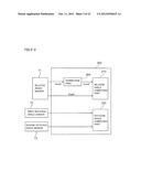 RELATIVE ANGLE DETECTION DEVICE, ROTATION ANGLE DETECTION DEVICE, RELATIVE     ANGLE DETECTION METHOD, AND ROTATION ANGLE DETECTION METHOD diagram and image