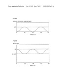 RELATIVE ANGLE DETECTION DEVICE, ROTATION ANGLE DETECTION DEVICE, RELATIVE     ANGLE DETECTION METHOD, AND ROTATION ANGLE DETECTION METHOD diagram and image