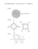 RELATIVE ANGLE DETECTION DEVICE, ROTATION ANGLE DETECTION DEVICE, RELATIVE     ANGLE DETECTION METHOD, AND ROTATION ANGLE DETECTION METHOD diagram and image