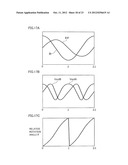 RELATIVE ANGLE DETECTION DEVICE, ROTATION ANGLE DETECTION DEVICE, RELATIVE     ANGLE DETECTION METHOD, AND ROTATION ANGLE DETECTION METHOD diagram and image