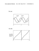 RELATIVE ANGLE DETECTION DEVICE, ROTATION ANGLE DETECTION DEVICE, RELATIVE     ANGLE DETECTION METHOD, AND ROTATION ANGLE DETECTION METHOD diagram and image