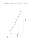 RELATIVE ANGLE DETECTION DEVICE, ROTATION ANGLE DETECTION DEVICE, RELATIVE     ANGLE DETECTION METHOD, AND ROTATION ANGLE DETECTION METHOD diagram and image