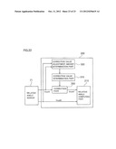 RELATIVE ANGLE DETECTION DEVICE, ROTATION ANGLE DETECTION DEVICE, RELATIVE     ANGLE DETECTION METHOD, AND ROTATION ANGLE DETECTION METHOD diagram and image