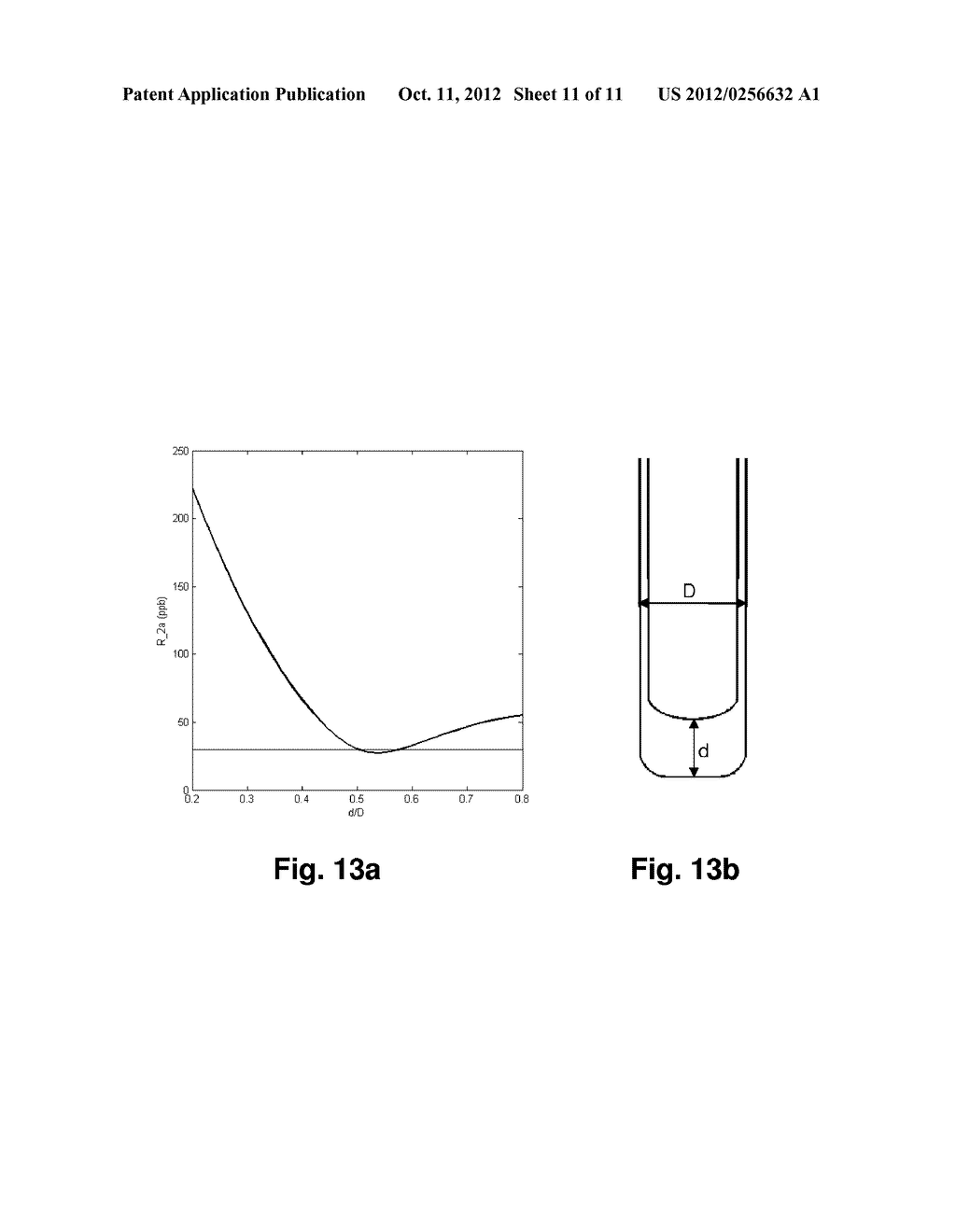 NMR measuring configuration with optimized sample container geometry and     method for calculating the shape of the sample container - diagram, schematic, and image 12