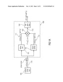 APPARATUS COMPRISING A RECURSIVE DELAYER AND METHOD FOR MEASURING A PHASE     NOISE diagram and image