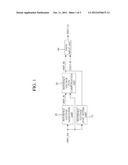 INPUT REFERENCE VOLTAGE GENERATING METHOD AND INTEGRATED CIRCUIT USING THE     SAME diagram and image