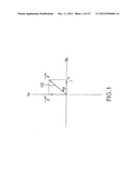 Power Amplification Based on Frequency Control Signal diagram and image