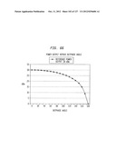 Power Amplification Based on Frequency Control Signal diagram and image