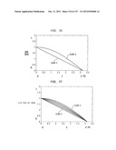 Power Amplification Based on Frequency Control Signal diagram and image