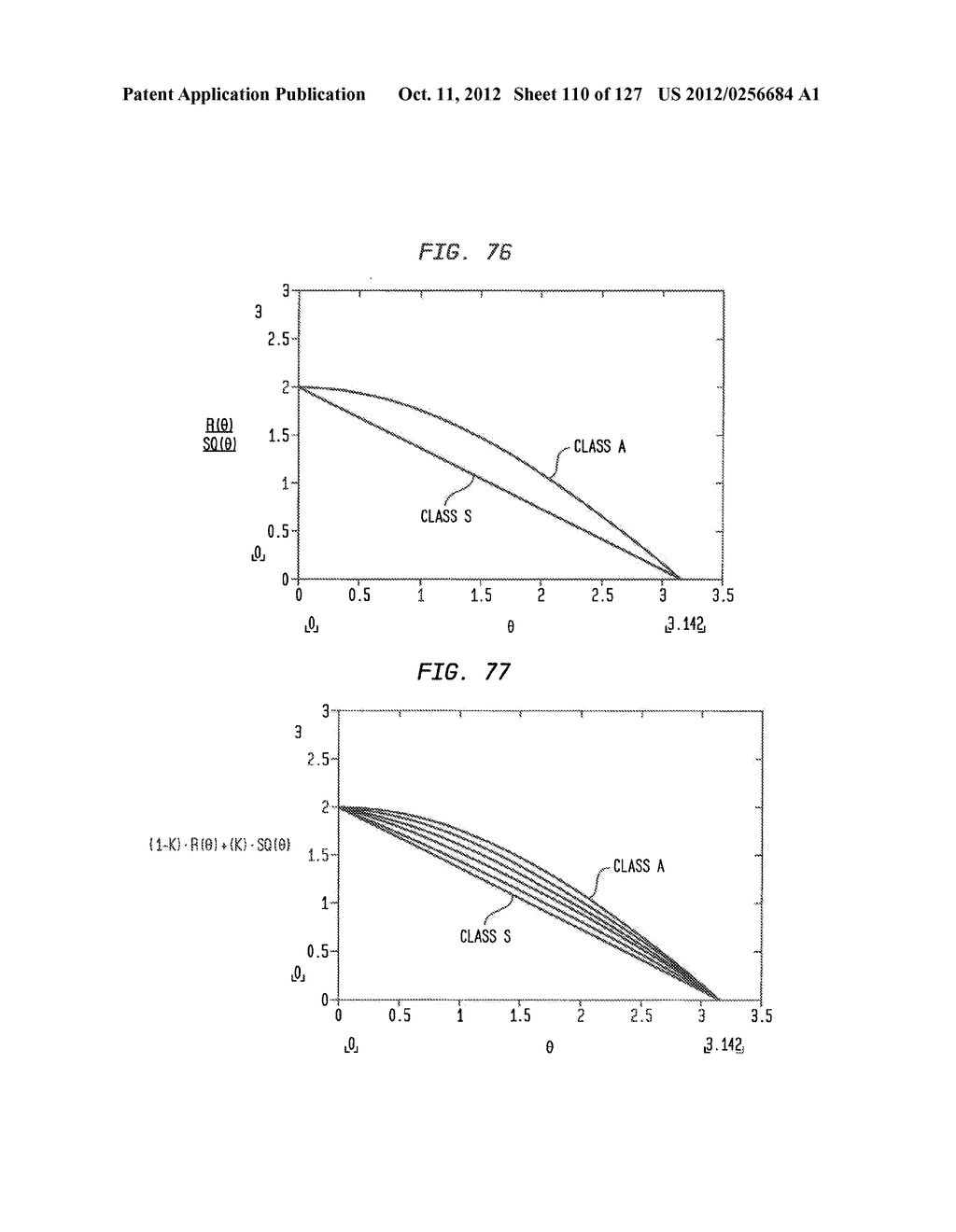 Power Amplification Based on Frequency Control Signal - diagram, schematic, and image 111