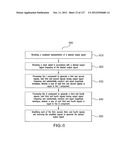 Power Amplification Based on Frequency Control Signal diagram and image