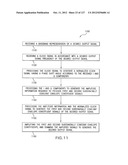 Power Amplification Based on Frequency Control Signal diagram and image