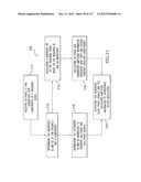 Power Amplification Based on Frequency Control Signal diagram and image