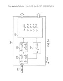 Power Amplification Based on Frequency Control Signal diagram and image