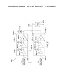 Power Amplification Based on Frequency Control Signal diagram and image