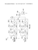 Power Amplification Based on Frequency Control Signal diagram and image