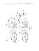 Power Amplification Based on Frequency Control Signal diagram and image