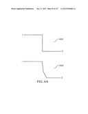 Power Amplification Based on Frequency Control Signal diagram and image