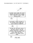 Power Amplification Based on Frequency Control Signal diagram and image