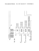 Power Amplification Based on Frequency Control Signal diagram and image