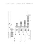 Power Amplification Based on Frequency Control Signal diagram and image