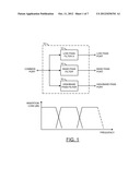 NOVEL TRIPLEXER TOPOLOGY diagram and image