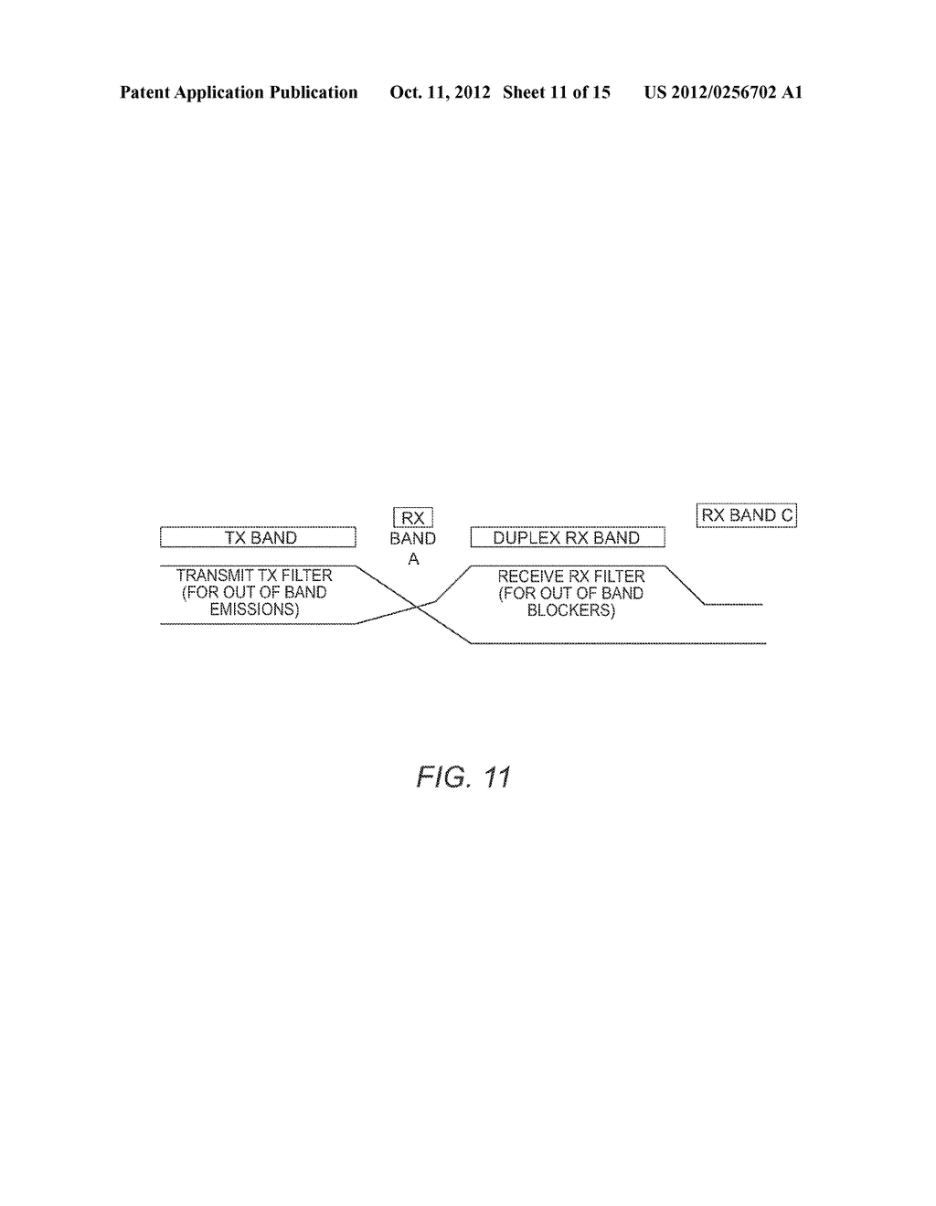 TUNABLE DUPLEXER METHOD USING HYBRID TRANSFORMER WITH DUAL ANTENNA - diagram, schematic, and image 12