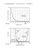 RF FILTER FOR AN ACTIVE MEDICAL DEVICE (AMD) FOR HANDLING HIGH RF POWER     INDUCED IN AN ASSOCIATED IMPLANTED LEAD FROM AN EXTERNAL RF FIELD diagram and image