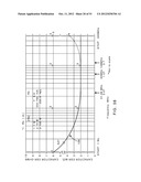 RF FILTER FOR AN ACTIVE MEDICAL DEVICE (AMD) FOR HANDLING HIGH RF POWER     INDUCED IN AN ASSOCIATED IMPLANTED LEAD FROM AN EXTERNAL RF FIELD diagram and image