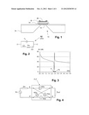 DEVICE USING A FILTER WITH RESONATORS diagram and image