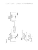 AUTHENTICATION SYSTEM diagram and image