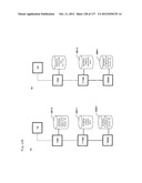 AUTHENTICATION SYSTEM diagram and image