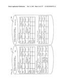 AUTHENTICATION SYSTEM diagram and image