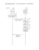 AUTHENTICATION SYSTEM diagram and image