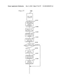 AUTHENTICATION SYSTEM diagram and image