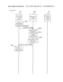 AUTHENTICATION SYSTEM diagram and image