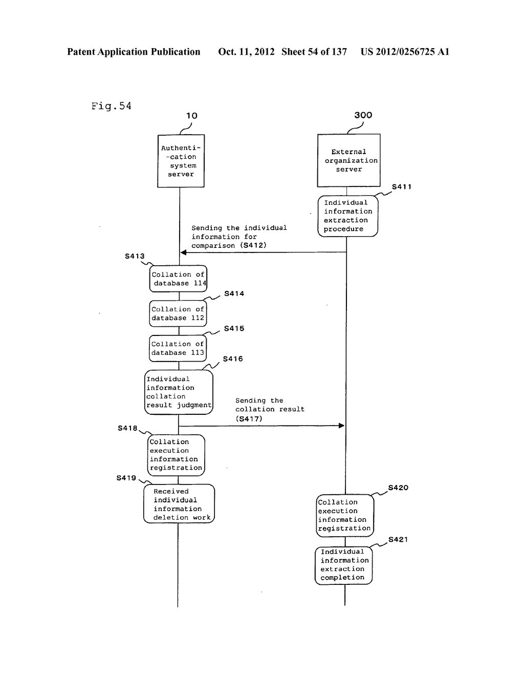 AUTHENTICATION SYSTEM - diagram, schematic, and image 55