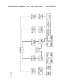 AUTHENTICATION SYSTEM diagram and image