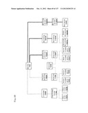 AUTHENTICATION SYSTEM diagram and image