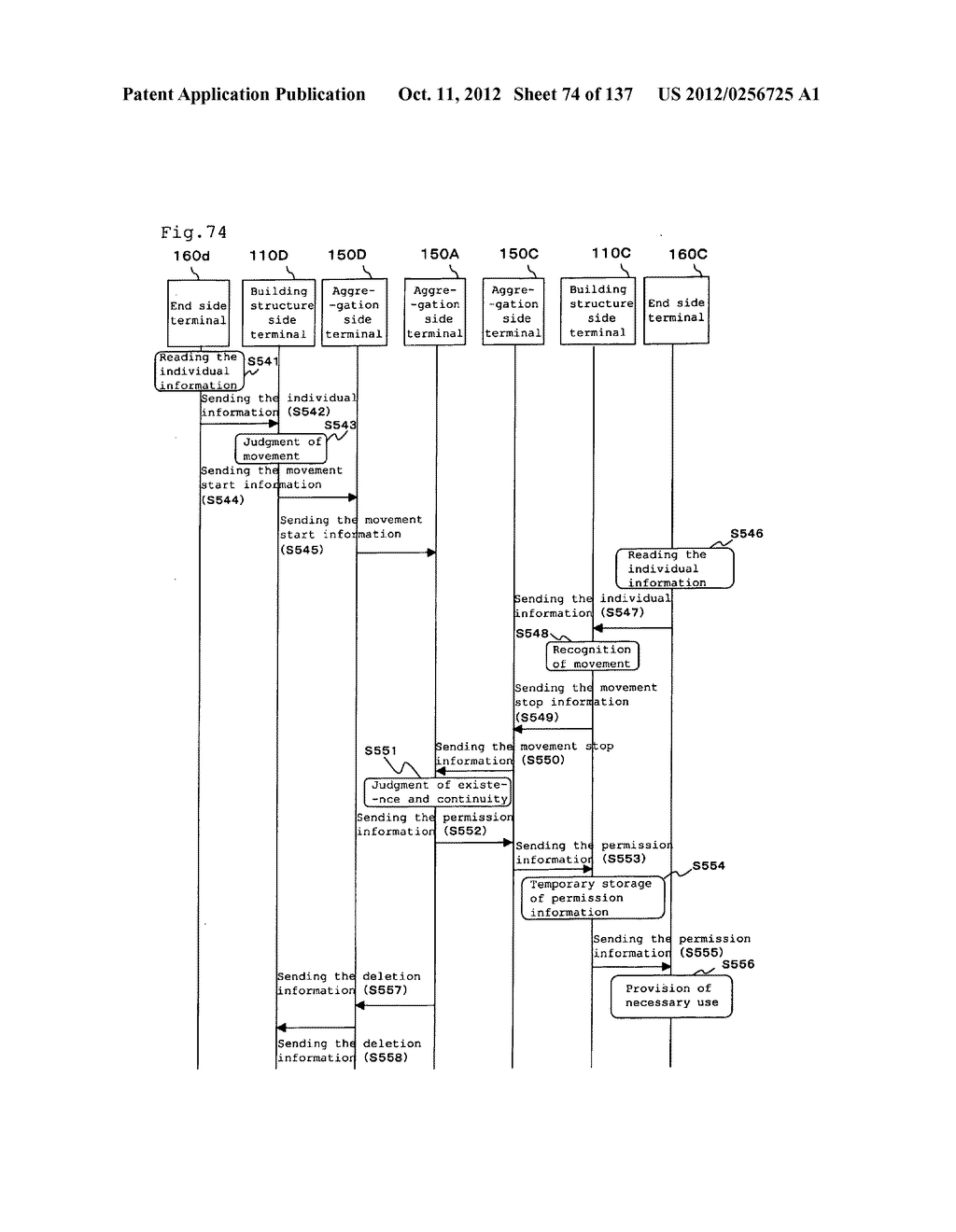 AUTHENTICATION SYSTEM - diagram, schematic, and image 75