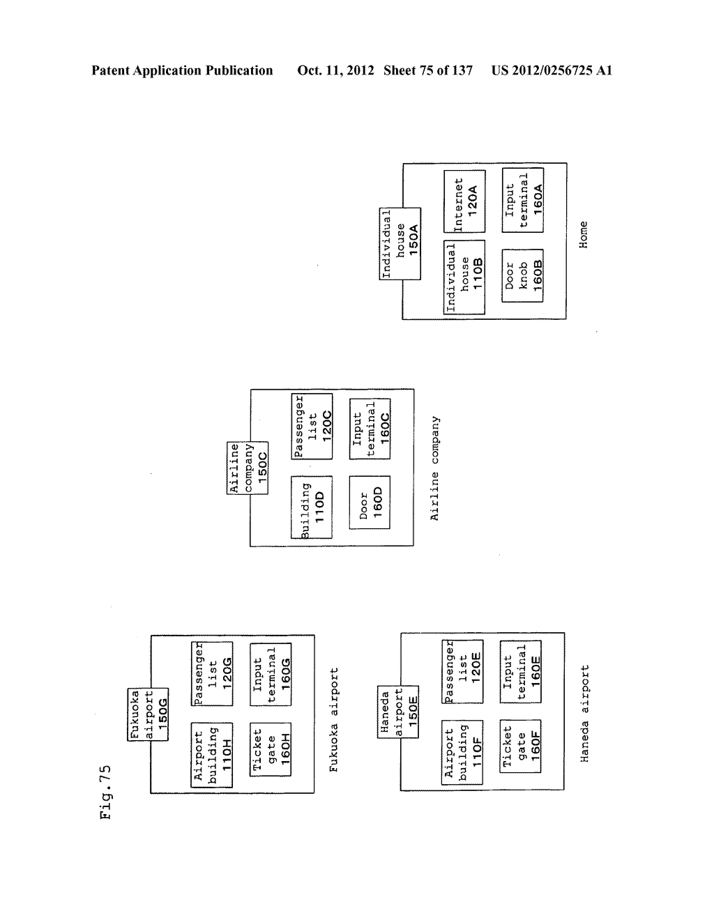 AUTHENTICATION SYSTEM - diagram, schematic, and image 76