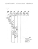 AUTHENTICATION SYSTEM diagram and image