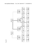 AUTHENTICATION SYSTEM diagram and image