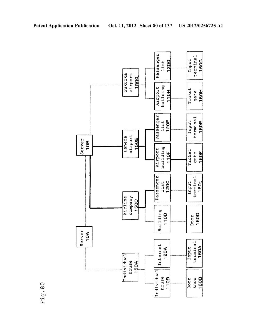 AUTHENTICATION SYSTEM - diagram, schematic, and image 81